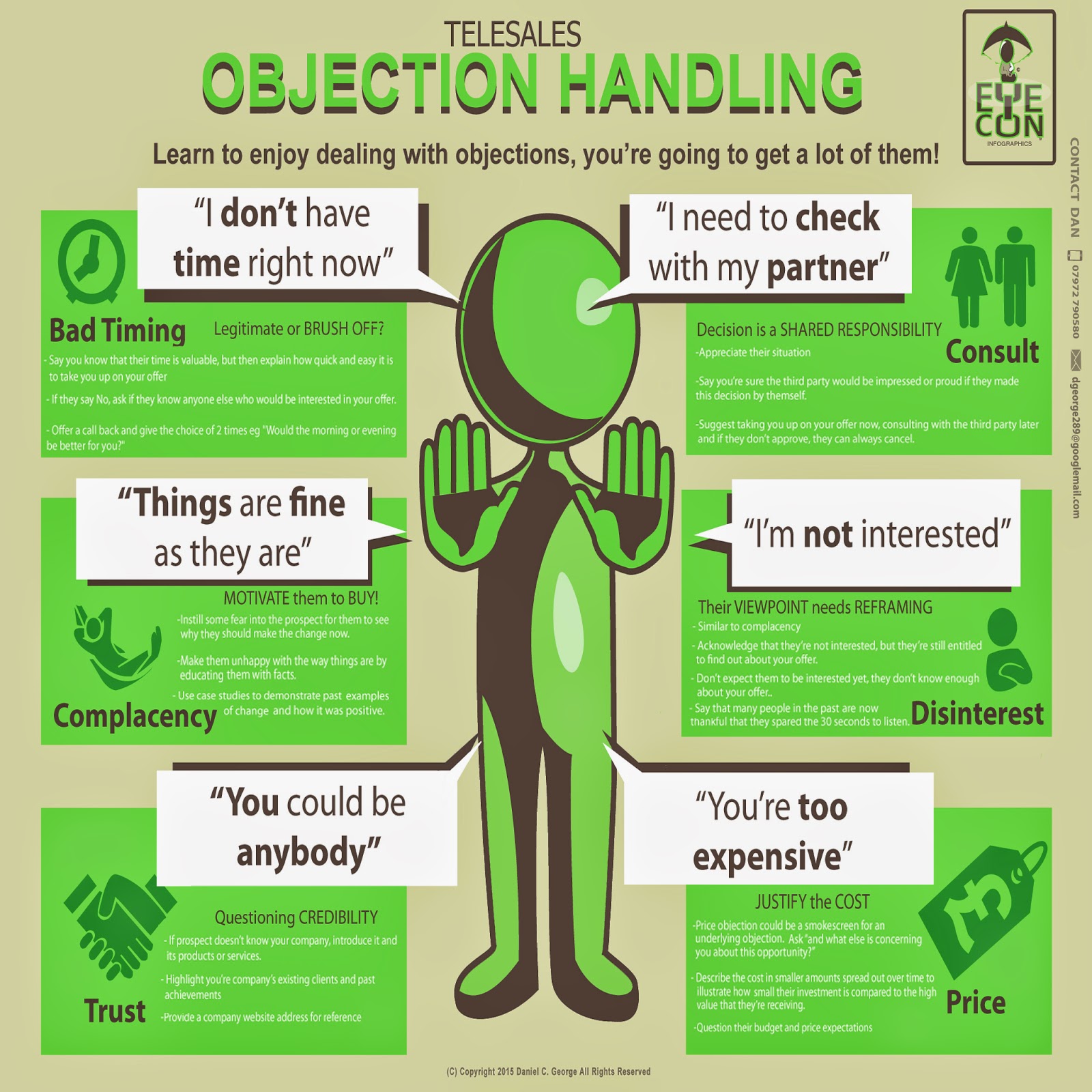 eye-con-infographics-2015